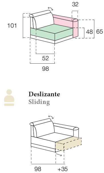 Medidas sofá Ángela